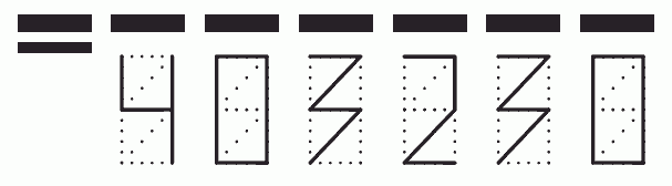 Пример заполнения индекса 403230