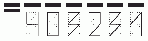 Пример заполнения индекса 403231