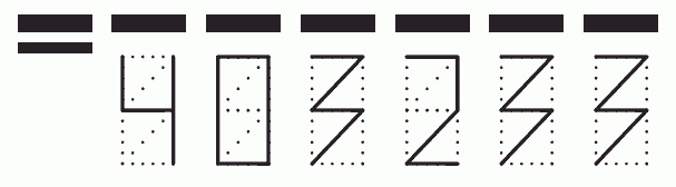 Пример заполнения индекса 403233