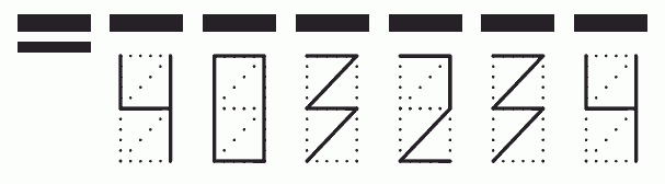 Пример заполнения индекса 403234