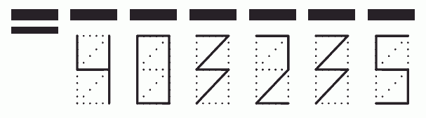 Пример заполнения индекса 403235