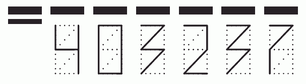 Пример заполнения индекса 403237