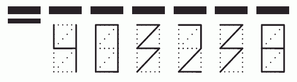 Пример заполнения индекса 403238