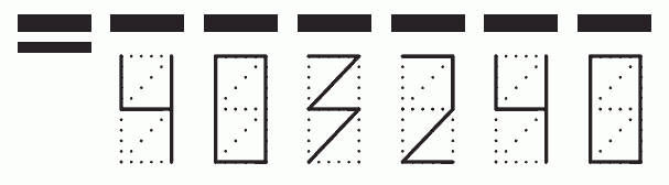 Пример заполнения индекса 403240