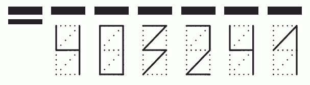 Пример заполнения индекса 403241