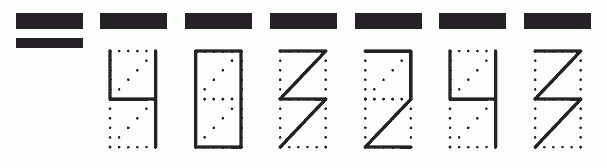 Пример заполнения индекса 403243