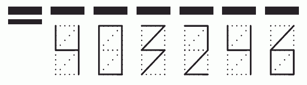 Пример заполнения индекса 403246