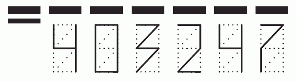 Пример заполнения индекса 403247