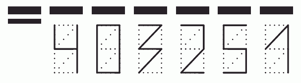 Пример заполнения индекса 403251