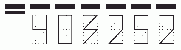 Пример заполнения индекса 403252