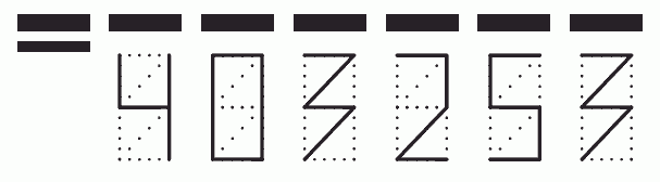 Пример заполнения индекса 403253