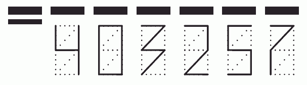 Пример заполнения индекса 403257