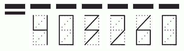 Пример заполнения индекса 403260