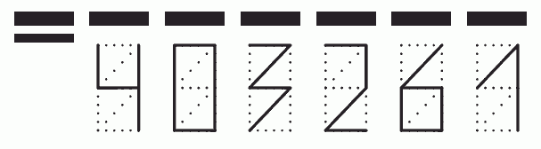 Пример заполнения индекса 403261