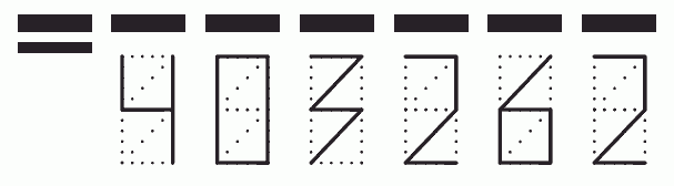 Пример заполнения индекса 403262