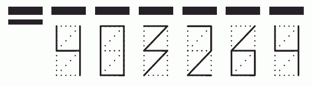 Пример заполнения индекса 403264