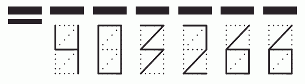 Пример заполнения индекса 403266