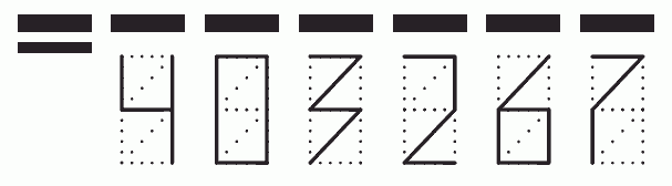 Пример заполнения индекса 403267