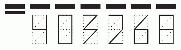 Пример заполнения индекса 403268