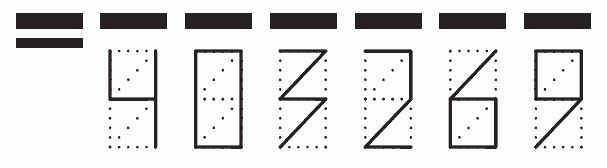 Пример заполнения индекса 403269