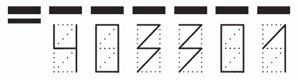 Пример заполнения индекса 403301