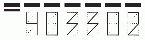 Пример заполнения индекса 403302