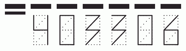 Пример заполнения индекса 403306