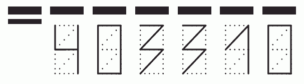 Пример заполнения индекса 403310