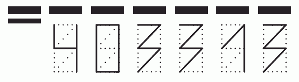 Пример заполнения индекса 403313