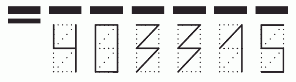 Пример заполнения индекса 403315