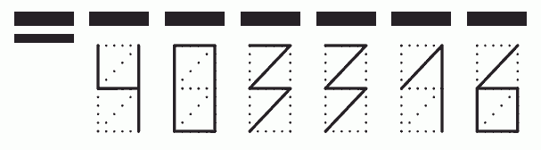 Пример заполнения индекса 403316