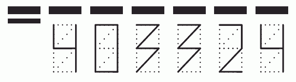 Пример заполнения индекса 403324