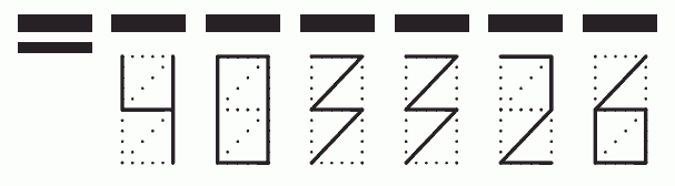 Пример заполнения индекса 403326