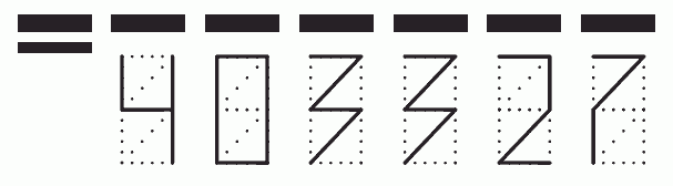 Пример заполнения индекса 403327