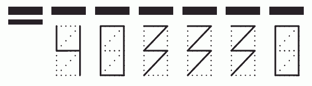 Пример заполнения индекса 403330