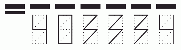 Пример заполнения индекса 403334