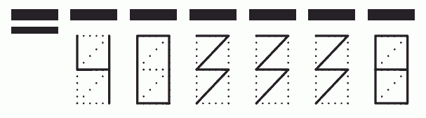 Пример заполнения индекса 403338