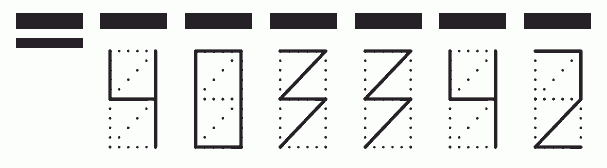 Пример заполнения индекса 403342