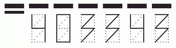 Пример заполнения индекса 403343