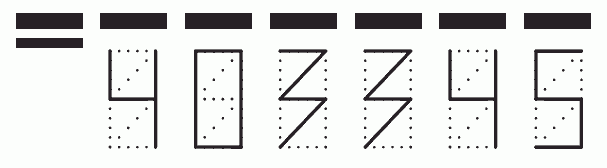 Пример заполнения индекса 403345