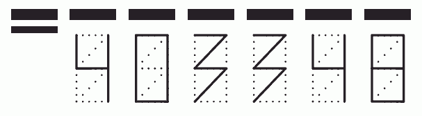 Пример заполнения индекса 403348