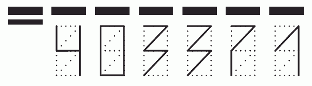 Пример заполнения индекса 403371