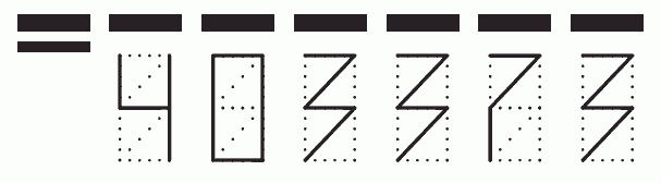 Пример заполнения индекса 403373