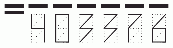 Пример заполнения индекса 403376