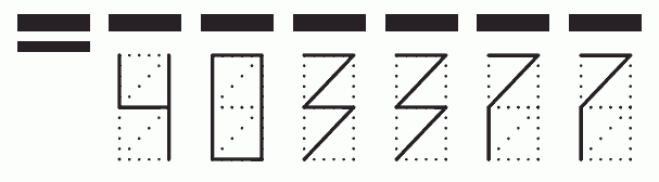 Пример заполнения индекса 403377