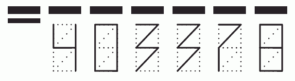 Пример заполнения индекса 403378