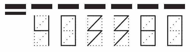 Пример заполнения индекса 403380