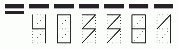 Пример заполнения индекса 403381