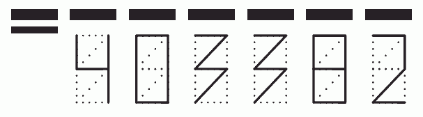 Пример заполнения индекса 403382