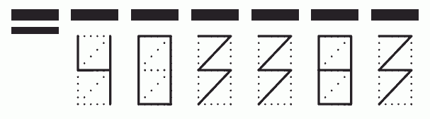 Пример заполнения индекса 403383